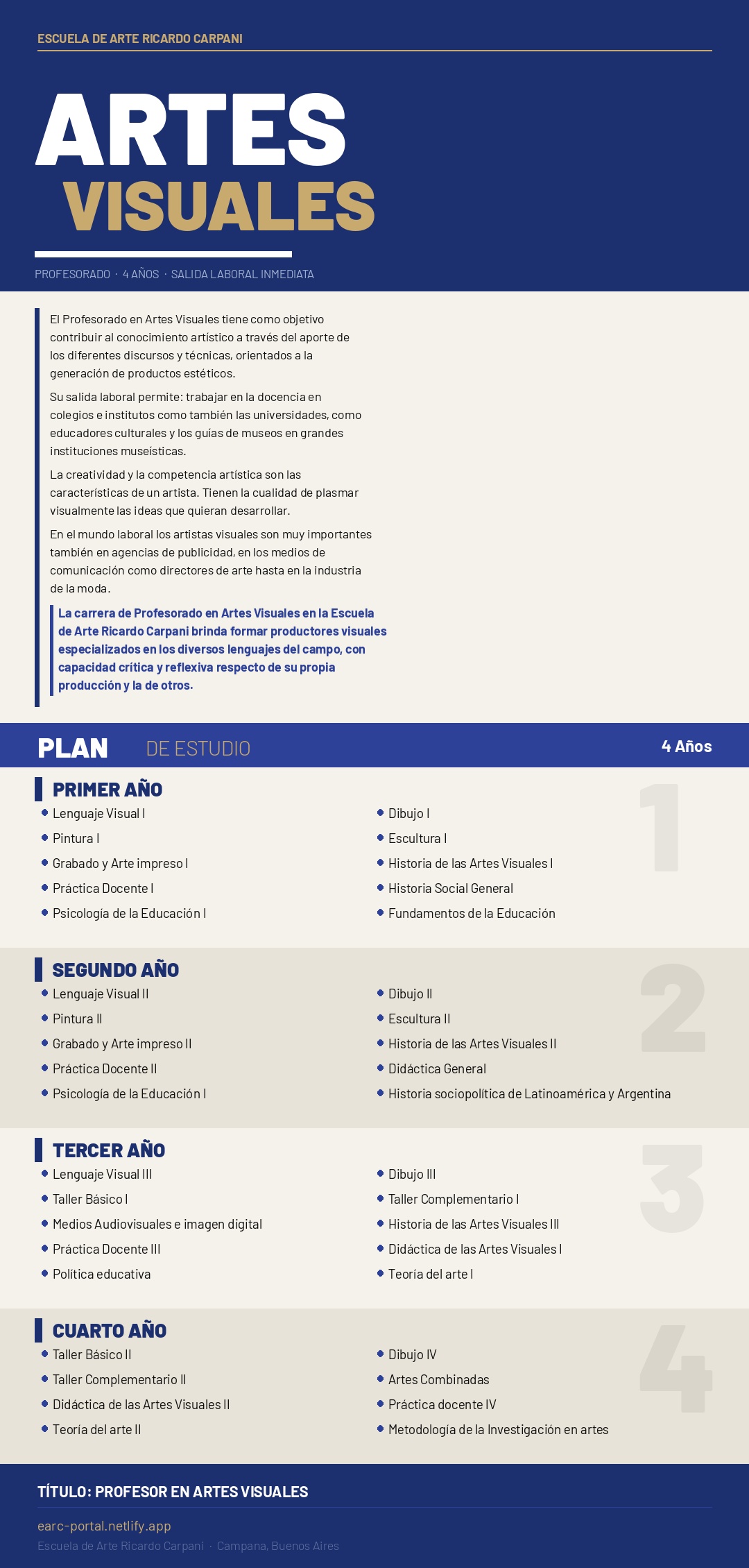 Plan de estudio Artes Visuales 2025